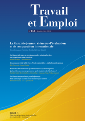 Subscription Travail et emploi