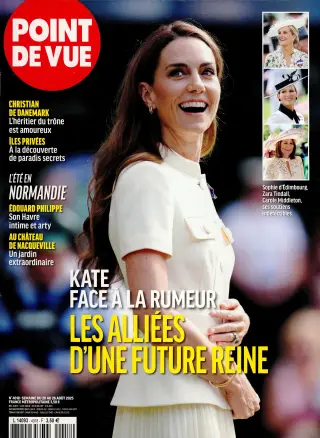 Point de vue